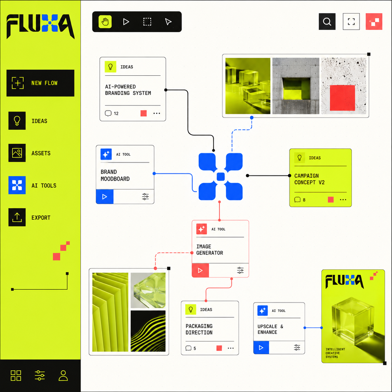 FLUXA — Producto Digital
